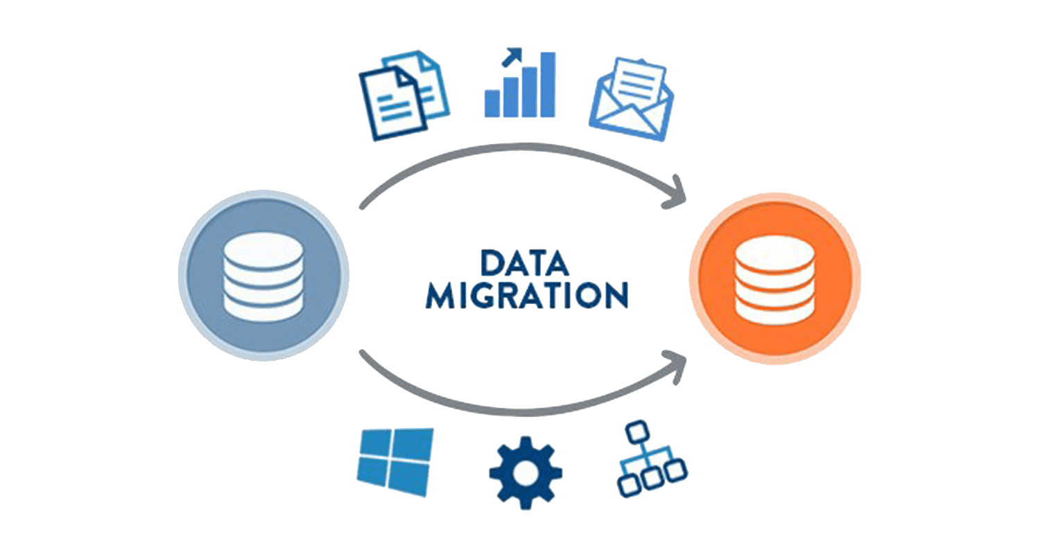 Tally Data Migration in UAE